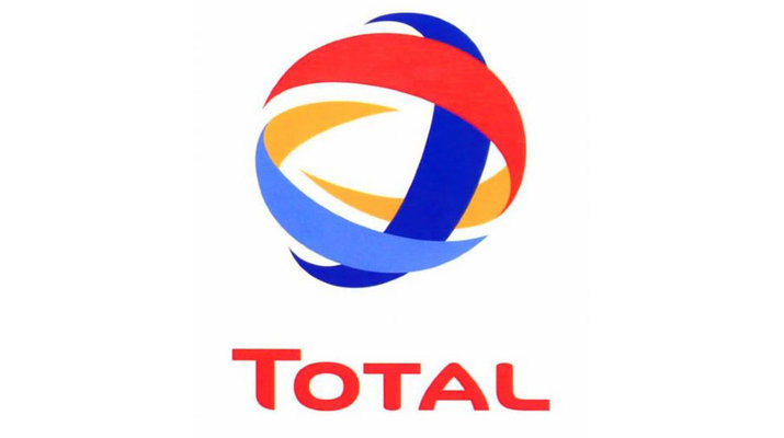 Total