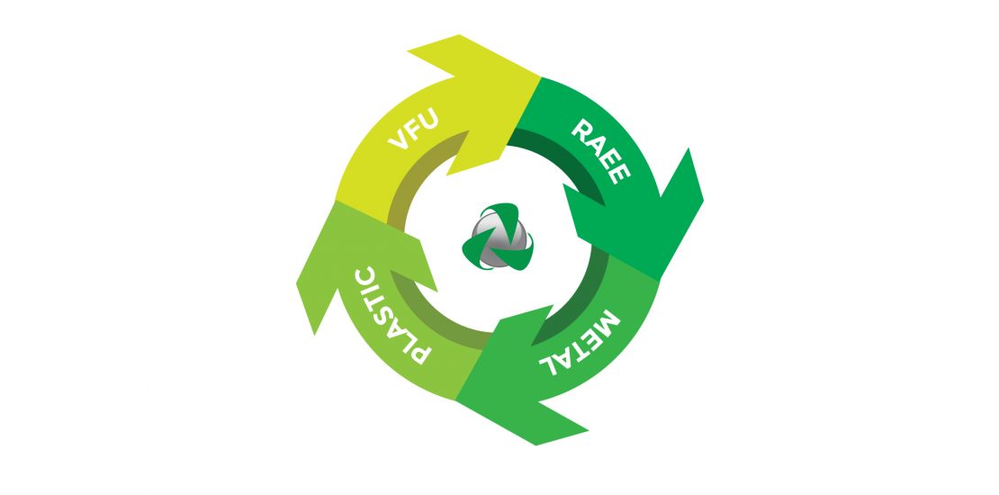 movilex-gestión-residuos-economia-circular-1110x550